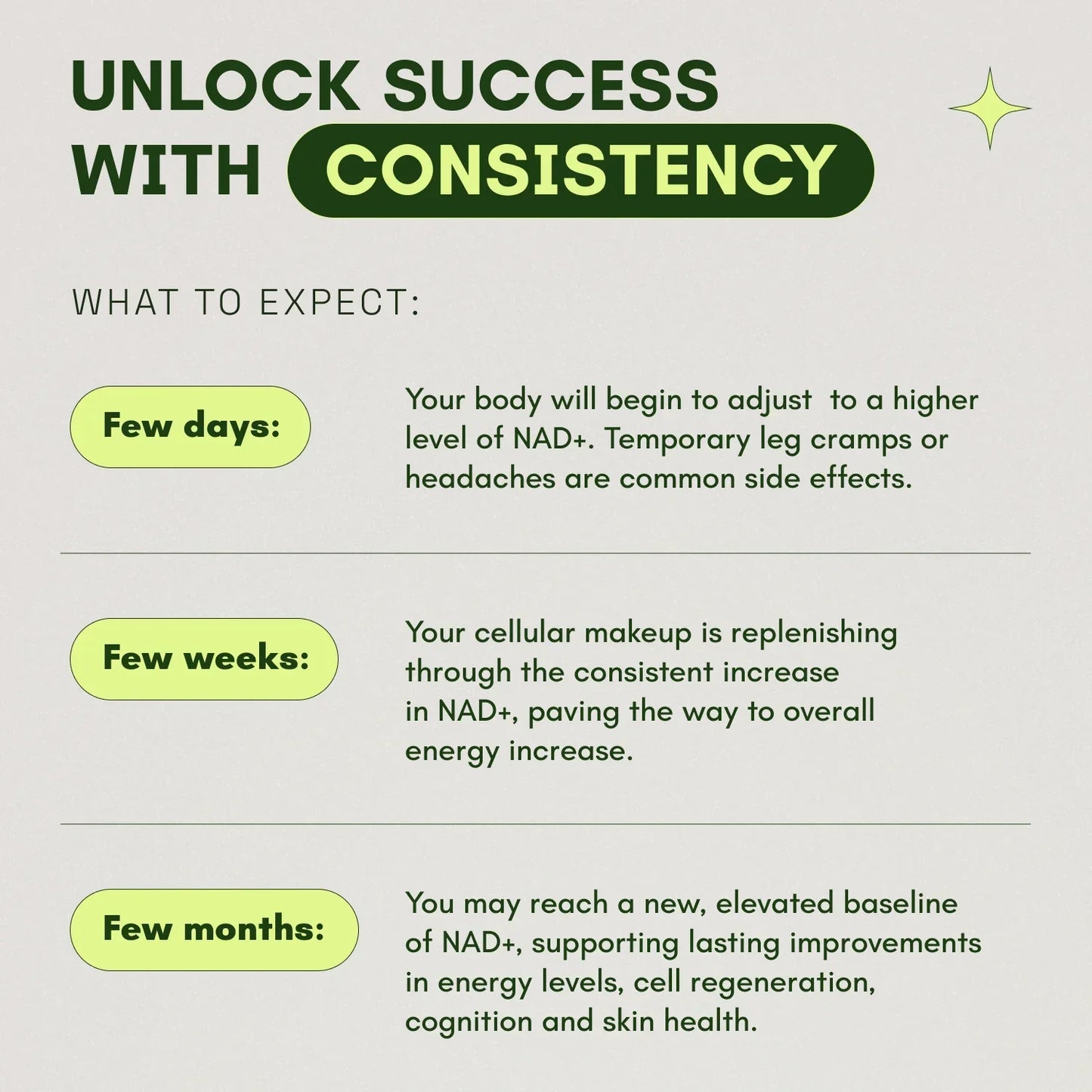 NMN+ Powder - NAD Supplement 100g