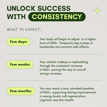 NMN+ Powder - NAD Supplement 100g