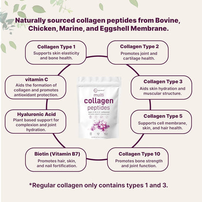 Multi Collagen Peptides Powder - 8oz